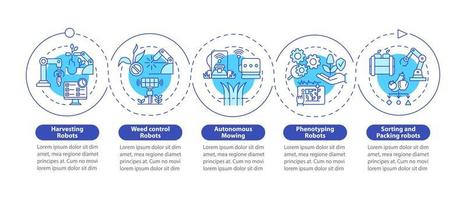 plantilla infográfica de círculo azul de soluciones robóticas. fenotipado. visualización de datos con 5 pasos. gráfico de información de la línea de tiempo del proceso. diseño de flujo de trabajo con iconos de línea. innumerables fuentes pro-negrita y regulares utilizadas vector