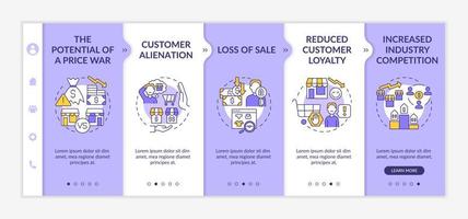 Dynamic pricing weak spots purple and white onboarding template. Price war. Responsive mobile website with linear concept icons. Web page walkthrough 5 step screens. Lato-Bold, Regular fonts used vector