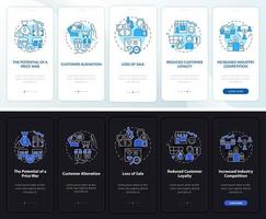 inconvenientes de precio dinámico pantalla de aplicación móvil de incorporación de modo día y noche. tutorial 5 pasos páginas de instrucciones gráficas con conceptos lineales. interfaz de usuario, ux, plantilla de interfaz gráfica de usuario. innumerables fuentes pro-negrita y regulares utilizadas vector