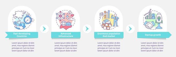 trasladar el negocio a la plantilla infográfica redonda de asia. infraestructura. visualización de datos con 4 pasos. gráfico de información de la línea de tiempo del proceso. diseño de flujo de trabajo con iconos de línea. innumerables fuentes pro-negrita y regulares utilizadas vector