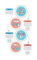 plantilla de infografía vertical de importancia de seguros corporativos. visualización de datos con 4 pasos. gráfico de información de la línea de tiempo del proceso. diseño de flujo de trabajo con iconos de línea. innumerables fuentes pro-negrita y regulares utilizadas vector