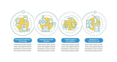 Insurance for employee perks blue circle infographic template. Data visualization with 4 steps. Process timeline info chart. Workflow layout with line icons. Myriad Pro-Bold, Regular fonts used vector