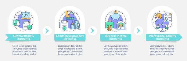 tipos de cobertura plantilla infográfica redonda. seguro de empresa. visualización de datos con 4 pasos. gráfico de información de la línea de tiempo del proceso. diseño de flujo de trabajo con iconos de línea. innumerables fuentes pro-negrita y regulares utilizadas vector