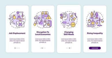Negative automation impact on society onboarding mobile app screen. Walkthrough 4 steps graphic instructions pages with linear concepts. UI, UX, GUI template. Myriad Pro-Bold, Regular fonts used vector