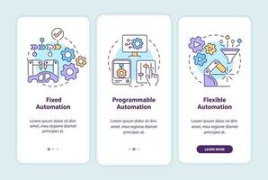 tipos de automatización que incorporan la pantalla de la aplicación móvil. tutorial de programa y software páginas de instrucciones gráficas de 3 pasos con conceptos lineales. interfaz de usuario, ux, plantilla de interfaz gráfica de usuario. innumerables fuentes pro-negrita y regulares utilizadas vector