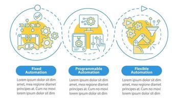 plantilla infográfica de círculo azul de tipos de automatización. visualización de datos con 3 pasos. gráfico de información de la línea de tiempo del proceso. diseño de flujo de trabajo con iconos de línea. innumerables fuentes pro-negrita y regulares utilizadas vector