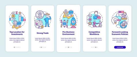 Business in Singapore onboarding mobile app screen. Strong trade walkthrough 5 steps graphic instructions pages with linear concepts. UI, UX, GUI template. Myriad Pro-Bold, Regular fonts used vector