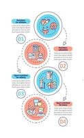 Eating for exercise and sport vertical infographic template. Data visualization with 4 steps. Process timeline info chart. Workflow layout with line icons. Myriad Pro-Bold, Regular fonts used vector