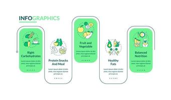 comida adecuada para ejercicios plantilla infográfica rectangular. ración saludable. visualización de datos con 5 pasos. gráfico de información de la línea de tiempo del proceso. diseño de flujo de trabajo con iconos de línea. lato-negrita, fuentes regulares utilizadas vector