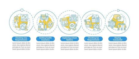 Things to consider when relocating vector infographic template. Presentation outline design elements. Data visualization with 5 steps. Process timeline info chart. Workflow layout with line icons