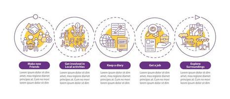 adaptarse a vivir en una plantilla de infografía vectorial de un país extranjero. elementos de diseño de esquema de presentación. visualización de datos con 5 pasos. gráfico de información de la línea de tiempo del proceso. diseño de flujo de trabajo con iconos de línea vector