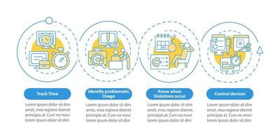 beneficios de la plantilla de infografía vectorial de monitoreo de empleados. elementos de diseño de esquema de presentación de trabajo. visualización de datos con 4 pasos. gráfico de información de la línea de tiempo del proceso. diseño de flujo de trabajo con iconos de línea vector