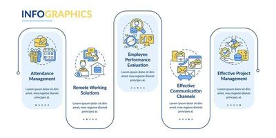 Plantilla de infografía vectorial de ventajas de monitoreo de empleados. seguimiento de los elementos de diseño del esquema de presentación. visualización de datos con 5 pasos. gráfico de información de la línea de tiempo del proceso. diseño de flujo de trabajo con iconos de línea vector