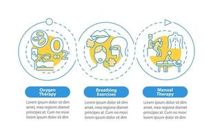 plantilla infográfica vectorial de métodos de rehabilitación pulmonar. elementos de diseño de esquema de presentación. visualización de datos con 3 pasos. gráfico de información de la línea de tiempo del proceso. diseño de flujo de trabajo con iconos de línea vector