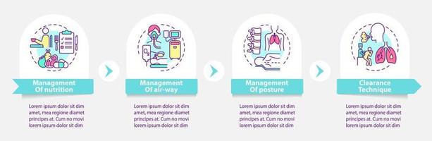 Pulmonary rehabilitation vector infographic template. Recovery presentation outline design elements. Data visualization with 4 steps. Process timeline info chart. Workflow layout with line icons