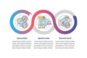 políticas sobre la plantilla de infografía vectorial de discurso de odio. elementos de diseño de esquema de presentación de código de voz. visualización de datos con 3 pasos. gráfico de información de la línea de tiempo del proceso. diseño de flujo de trabajo con iconos de línea vector