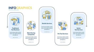 plantilla de infografía de rectángulo de tipos de negocios de taxi. servicio de paseo visualización de datos con 5 pasos. gráfico de información de la línea de tiempo del proceso. diseño de flujo de trabajo con iconos de línea. fuentes lato-negrita, lato-regular utilizadas vector