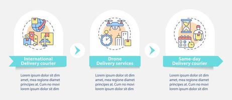 Courier business round infographic template. Logistics service. Data visualization with 3 steps. Process timeline info chart. Workflow layout with line icons. Myriad Pro-Bold, Regular fonts used