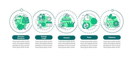 Sustainable farm energy green circle infographic template. Data visualization with 5 steps. Process timeline info chart. Workflow layout with line icons. Myriad Pro-Bold, Regular fonts used vector