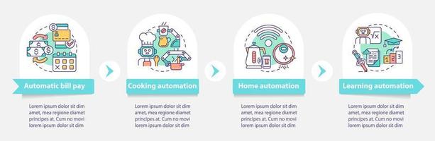 Everyday life automation round infographic template. Data visualization with 4 steps. Process timeline info chart. Workflow layout with line icons. Myriad Pro-Bold, Regular fonts used vector