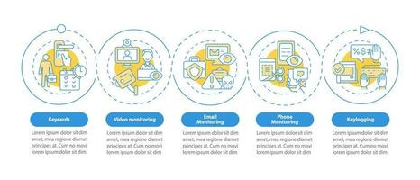 Types of employee monitoring vector infographic template. Work tracking presentation outline design elements. Data visualization with 5 steps. Process timeline info chart. Workflow layout with icons