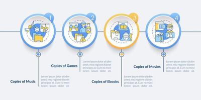 Copyright infringement vector infographic template. Copies of music presentation outline design elements. Data visualization with 4 steps. Process timeline info chart. Workflow layout with line icons