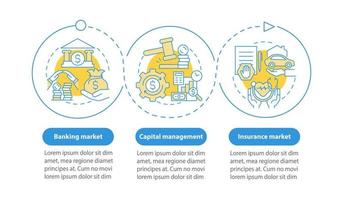 plantilla infográfica vectorial de esferas de derecho financiero. elementos de diseño de esquema de presentación de gestión de dinero. visualización de datos con 3 pasos. gráfico de información de la línea de tiempo del proceso. diseño de flujo de trabajo con iconos de línea vector