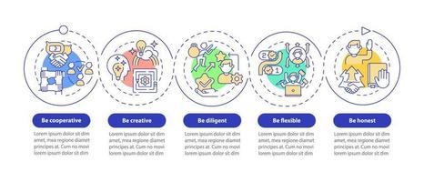 Employee traits vector infographic template. Work productivity presentation outline design elements. Data visualization with 5 steps. Process timeline info chart. Workflow layout with line icons