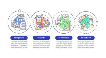 rasgos para la plantilla infográfica vectorial de avance profesional. elementos de diseño de esquema de presentación de trabajo. visualización de datos con 4 pasos. gráfico de información de la línea de tiempo del proceso. diseño de flujo de trabajo con iconos de línea vector