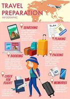 Travel preparation infographic design vector