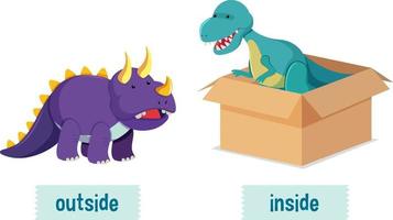 preposiciones en ingles con dinosaurios dentro y fuera de cajas vector