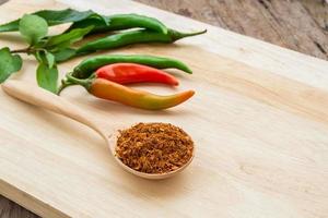 chili powder and fresh chili on cutting board