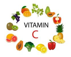 a set of sources of vitamin C. Fruits and vegetables enriched with ascorbic acid. Dietary nutrition, the composition of organic food. vector