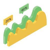 Curved layers on a graph showing an idea of stream chart vector