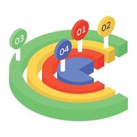 A pie chart denoting graphical visualization in isometric icon vector