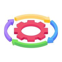 Gear surrounded arrows, development icon in isometric design vector