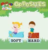 Opposite words for soft and head vector