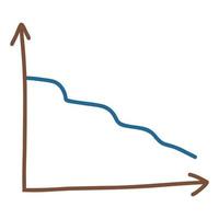 Vector illustration graph falling chart in doodle style, market crash