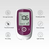 Realistic blood glucose testing device that shows sugar level in blood vector