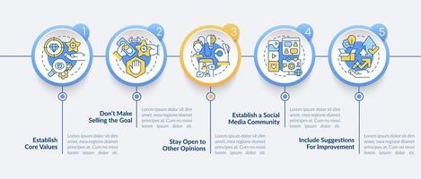 Ways to establish transparency circle infographic template. Data visualization with 5 steps. Process timeline info chart. Workflow layout with line icons. Lato-Bold, Regular fonts used vector