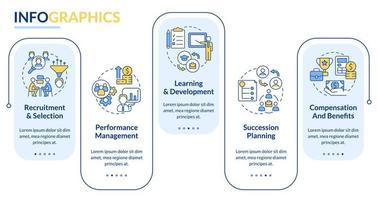 plantilla de infografía de rectángulo de conceptos básicos de gestión de recursos humanos. visualización de datos con 5 pasos. gráfico de información de la línea de tiempo del proceso. diseño de flujo de trabajo con iconos de línea. lato-negrita, fuentes regulares utilizadas vector