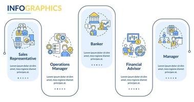 plantilla infográfica de rectángulo de carreras de gestión empresarial. visualización de datos con 5 pasos. gráfico de información de la línea de tiempo del proceso. diseño de flujo de trabajo con iconos de línea. lato-negrita, fuentes regulares utilizadas vector