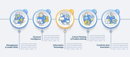 habilidades para la plantilla infográfica del círculo de gestión empresarial. visualización de datos con 5 pasos. gráfico de información de la línea de tiempo del proceso. diseño de flujo de trabajo con iconos de línea. lato-negrita, fuentes regulares utilizadas vector