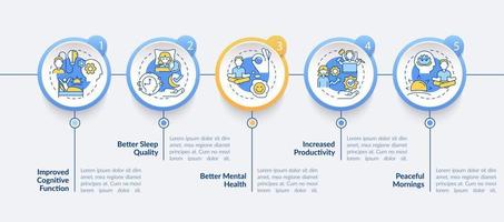 despertar temprano beneficios plantilla infográfica de círculo azul. comienzo del día. visualización de datos con 5 pasos. gráfico de información de la línea de tiempo del proceso. diseño de flujo de trabajo con iconos de línea. innumerables fuentes pro-negrita y regulares utilizadas vector