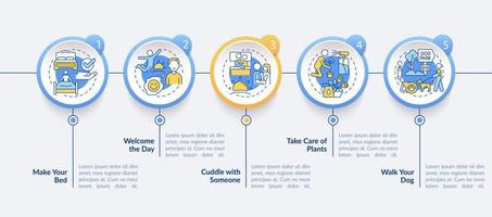 plantilla de infografía de círculo azul de consejos de rutina diaria. vida feliz. visualización de datos con 5 pasos. gráfico de información de la línea de tiempo del proceso. diseño de flujo de trabajo con iconos de línea. innumerables fuentes pro-negrita y regulares utilizadas vector