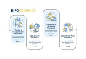 plantilla infográfica de rectángulo de tipos de seguros. reclamo de seguridad. visualización de datos con 4 pasos. gráfico de información de la línea de tiempo del proceso. diseño de flujo de trabajo con iconos de línea. fuentes lato-negrita, lato-regular utilizadas vector