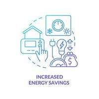 Increased energy savings blue gradient concept icon. Home automation abstract idea thin line illustration. Isolated outline drawing. Editable stroke. Roboto-Medium, Myriad Pro-Bold fonts used vector