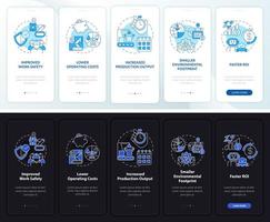 Benefits of automation night, day onboarding mobile app screen. Walkthrough 5 steps graphic instructions pages with linear concepts. UI, UX, GUI template. Myriad Pro-Bold, Regular fonts used vector