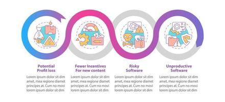 Issues of digital piracy vector infographic template. Profit loss presentation outline design elements. Data visualization with 4 steps. Process timeline info chart. Workflow layout with line icons