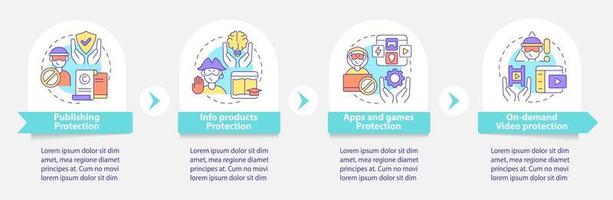 plantilla infográfica vectorial de protección de derechos de autor. elementos de diseño de esquema de presentación de aplicaciones y juegos. visualización de datos con 4 pasos. gráfico de información de la línea de tiempo del proceso. diseño de flujo de trabajo con iconos de línea vector